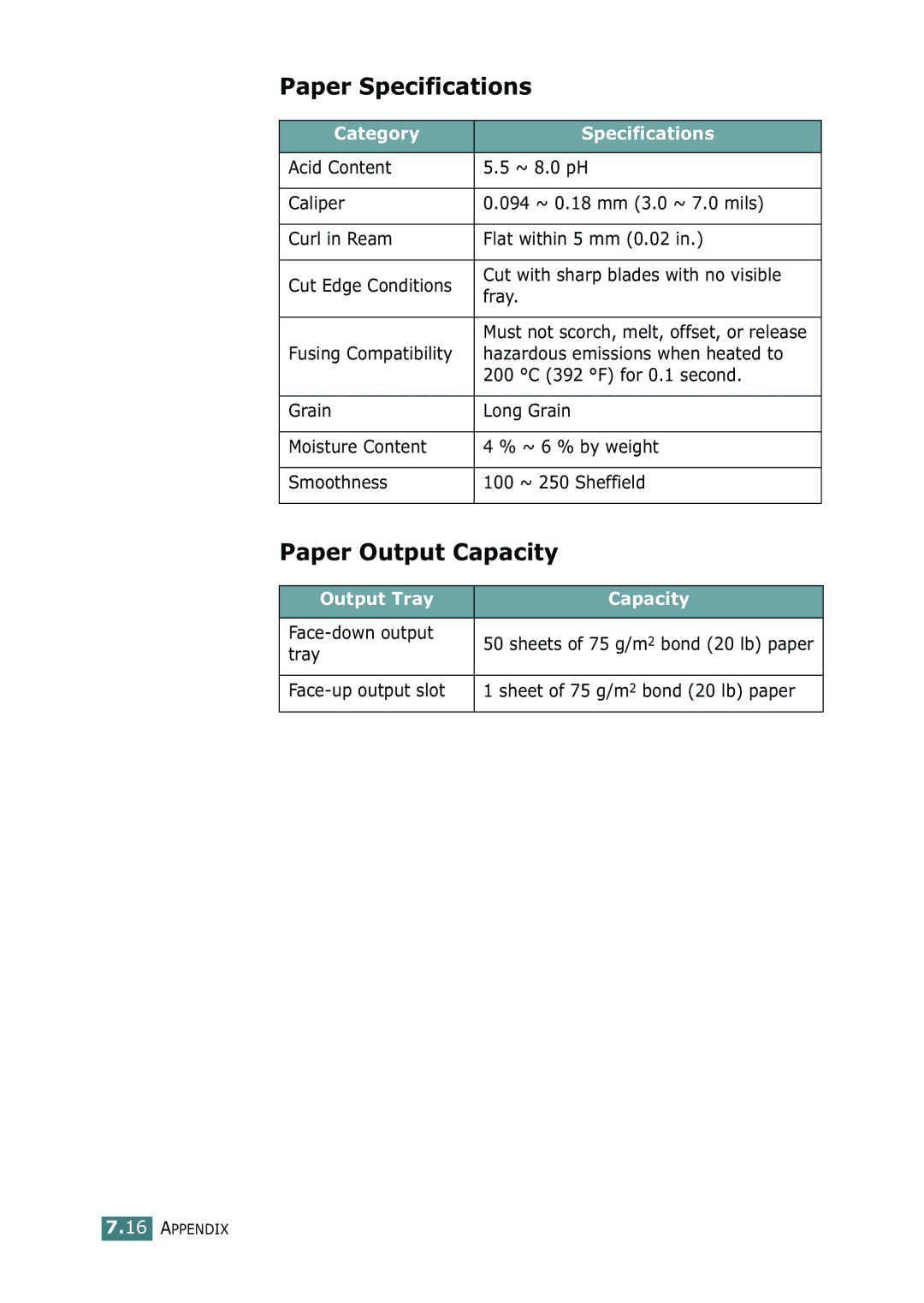 Xerox 3116 manual Paper Specifications, Paper Output Capacity, Category Specifications, Output Tray Capacity 