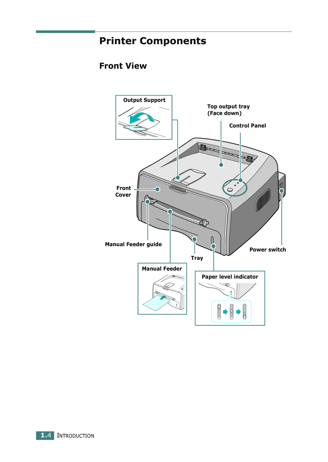 Xerox 3116 manual Printer Components, Front View 