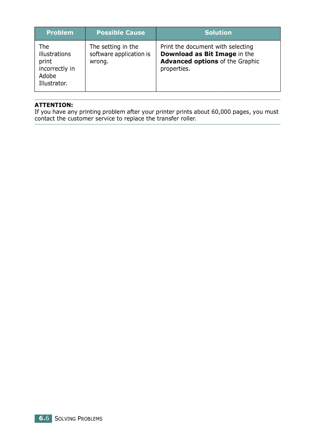 Xerox 3116 manual Setting Print the document with selecting Illustrations, Download as Bit Image, Print Wrong 