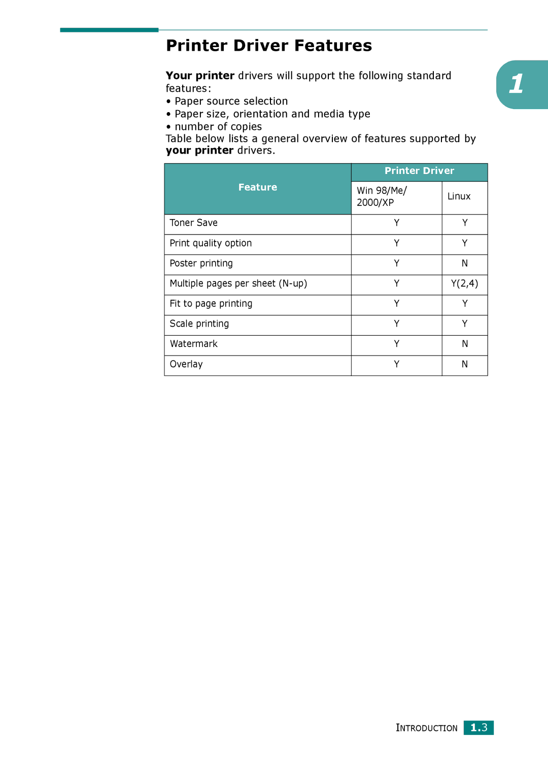 Xerox 3117 manual Printer Driver Features 