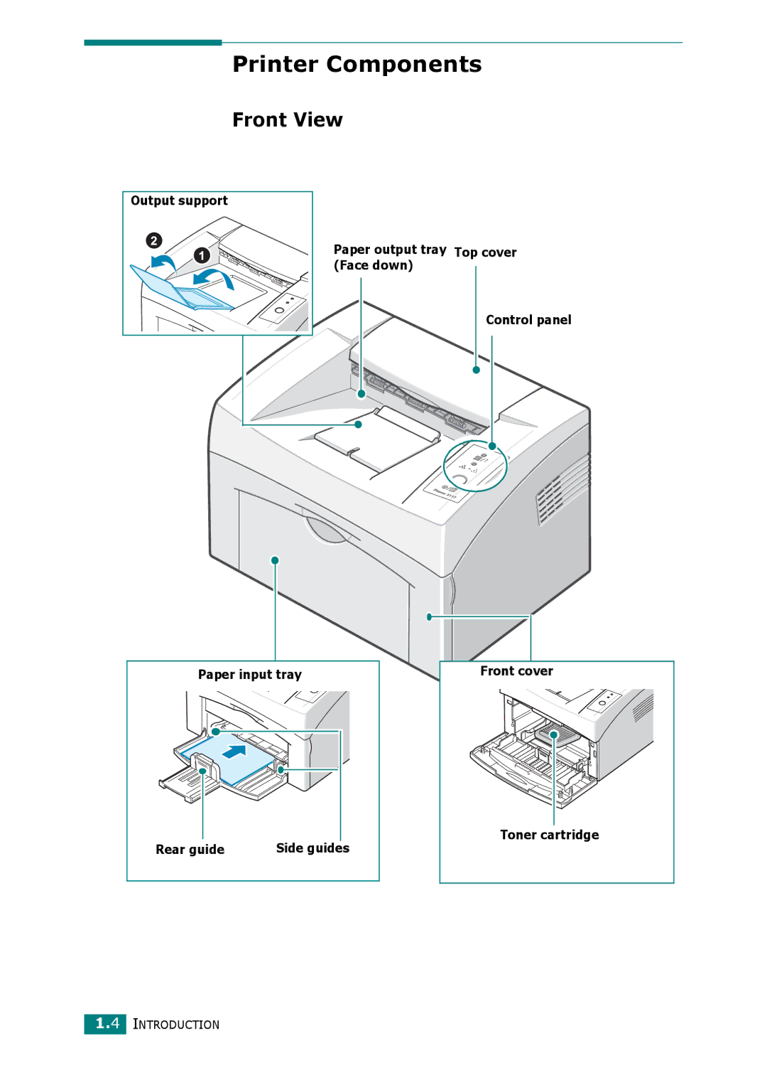 Xerox 3117 manual Printer Components, Front View 