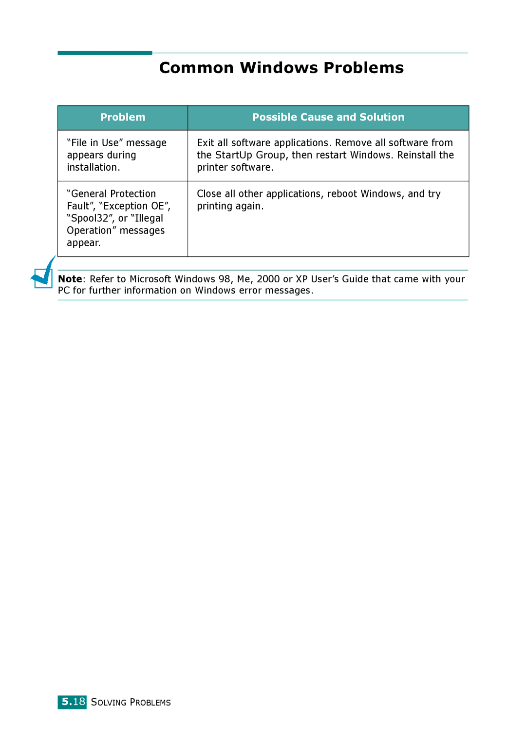 Xerox 3117 manual Common Windows Problems, Problem Possible Cause and Solution, File in Use message, Appears during 