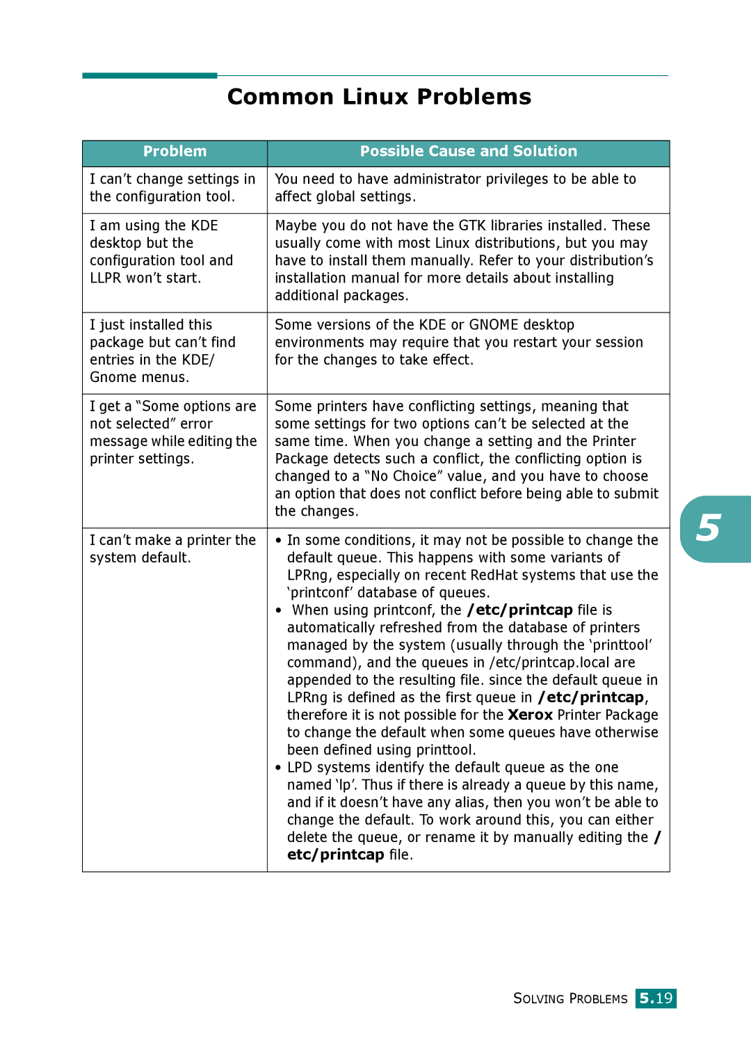 Xerox 3117 manual Common Linux Problems, Etc/printcap file 