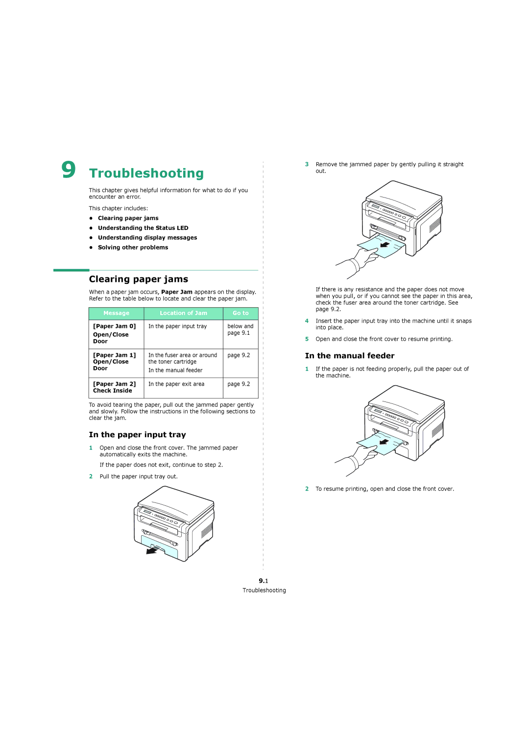 Xerox 3119 manual Troubleshooting, Clearing paper jams, Message Location of Jam Go to, Paper Jam Paper input tray 