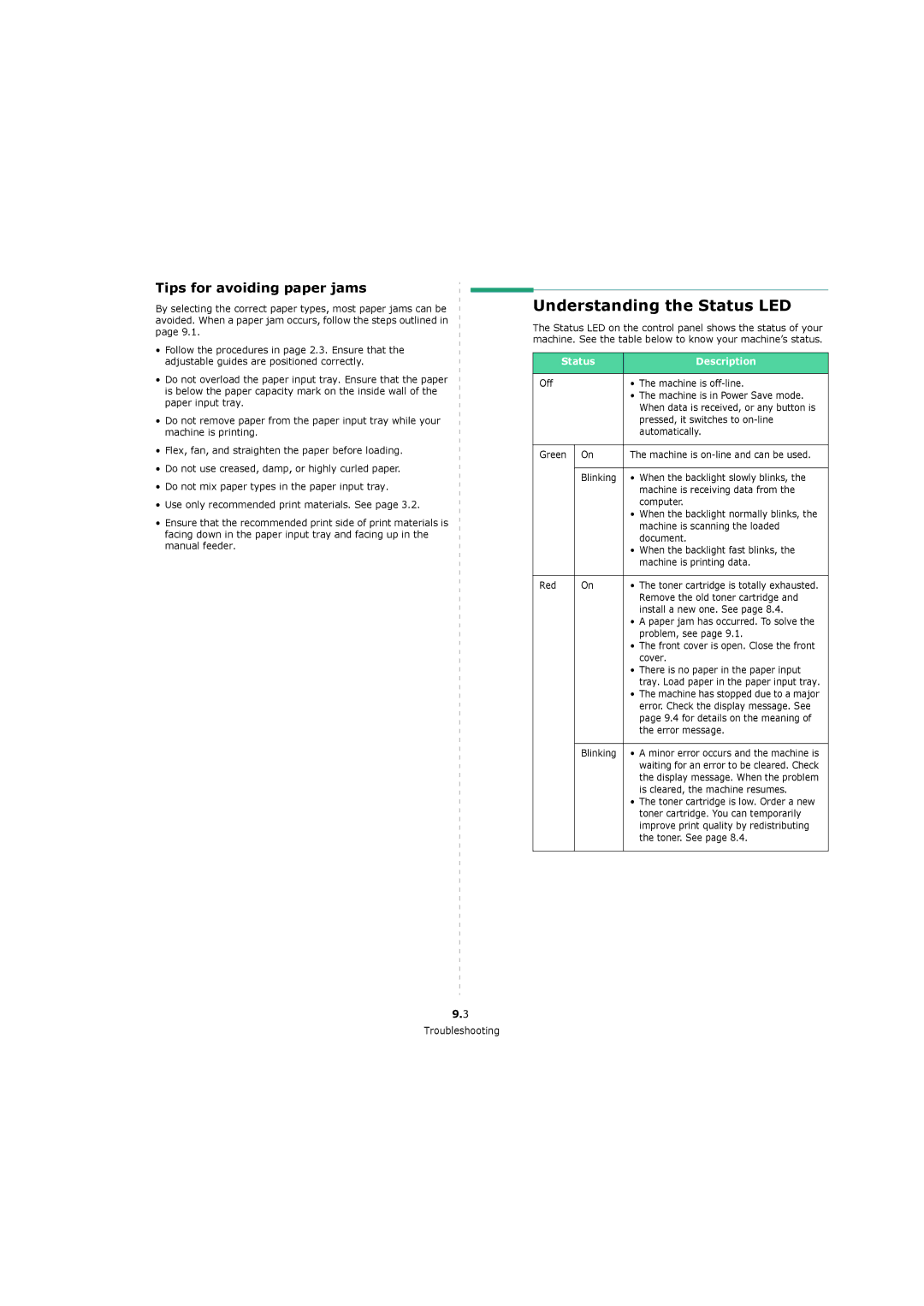 Xerox 3119 manual Understanding the Status LED, Tips for avoiding paper jams, Status Description 