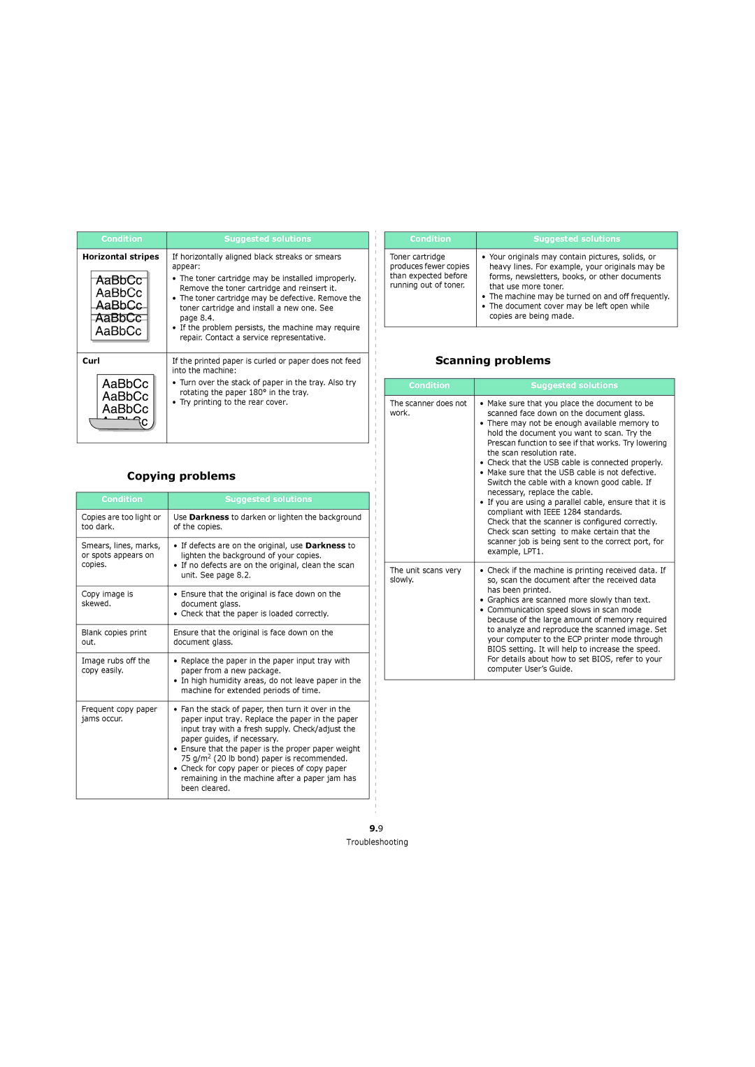 Xerox 3119 manual Copying problems, Scanning problems, Curl 