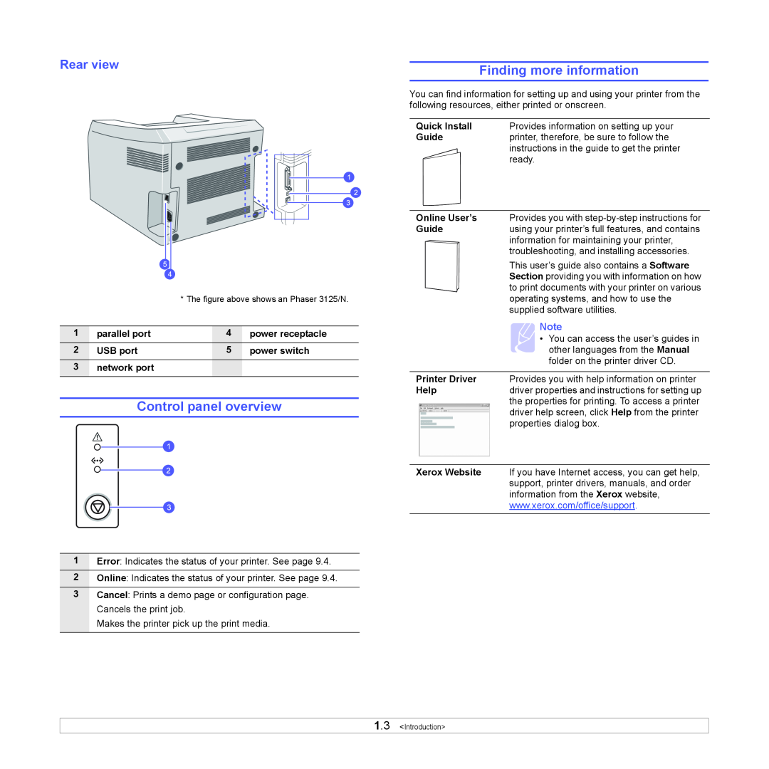 Xerox 3124 manual Control panel overview, Finding more information, Rear view 