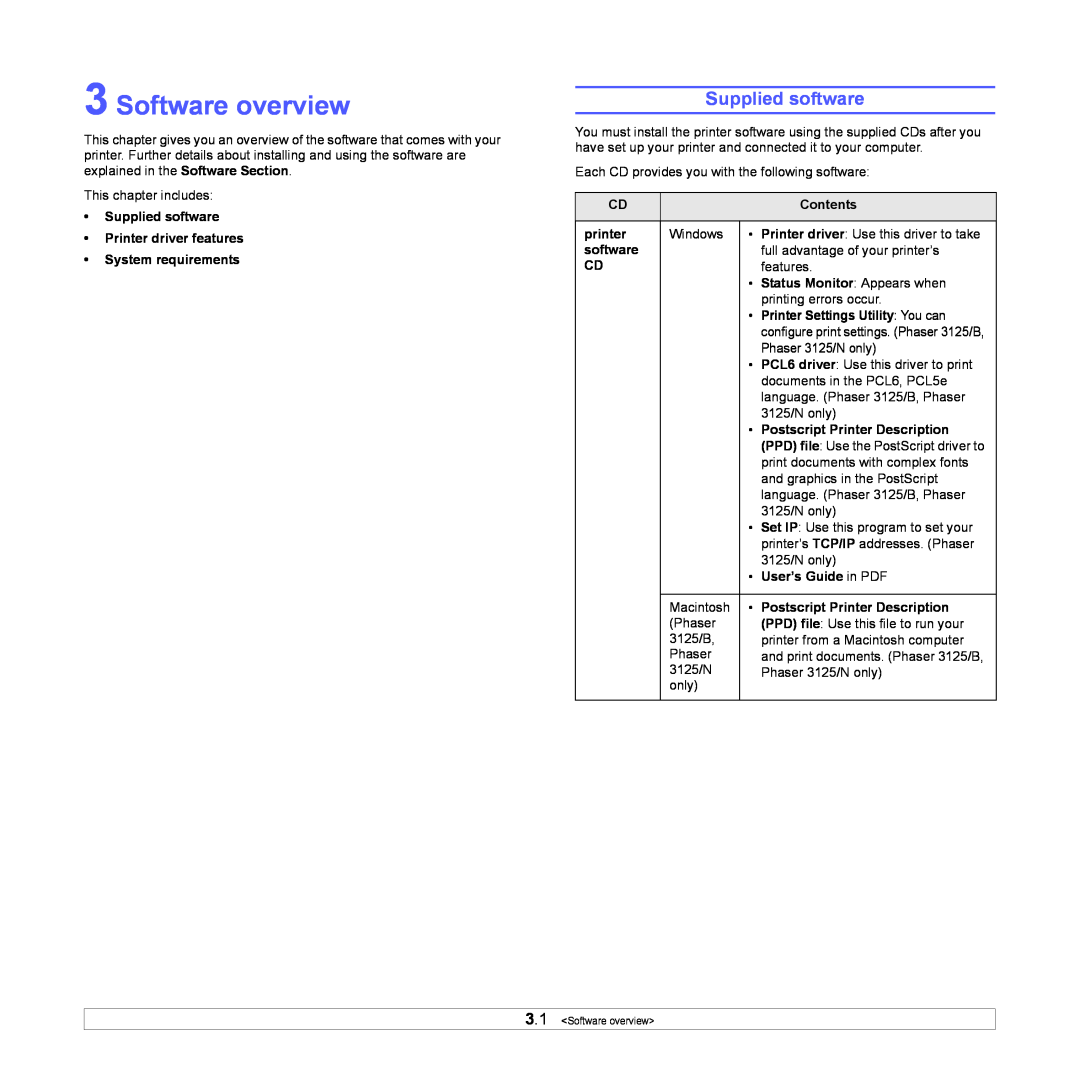 Xerox 3124 manual Software overview, Supplied software 