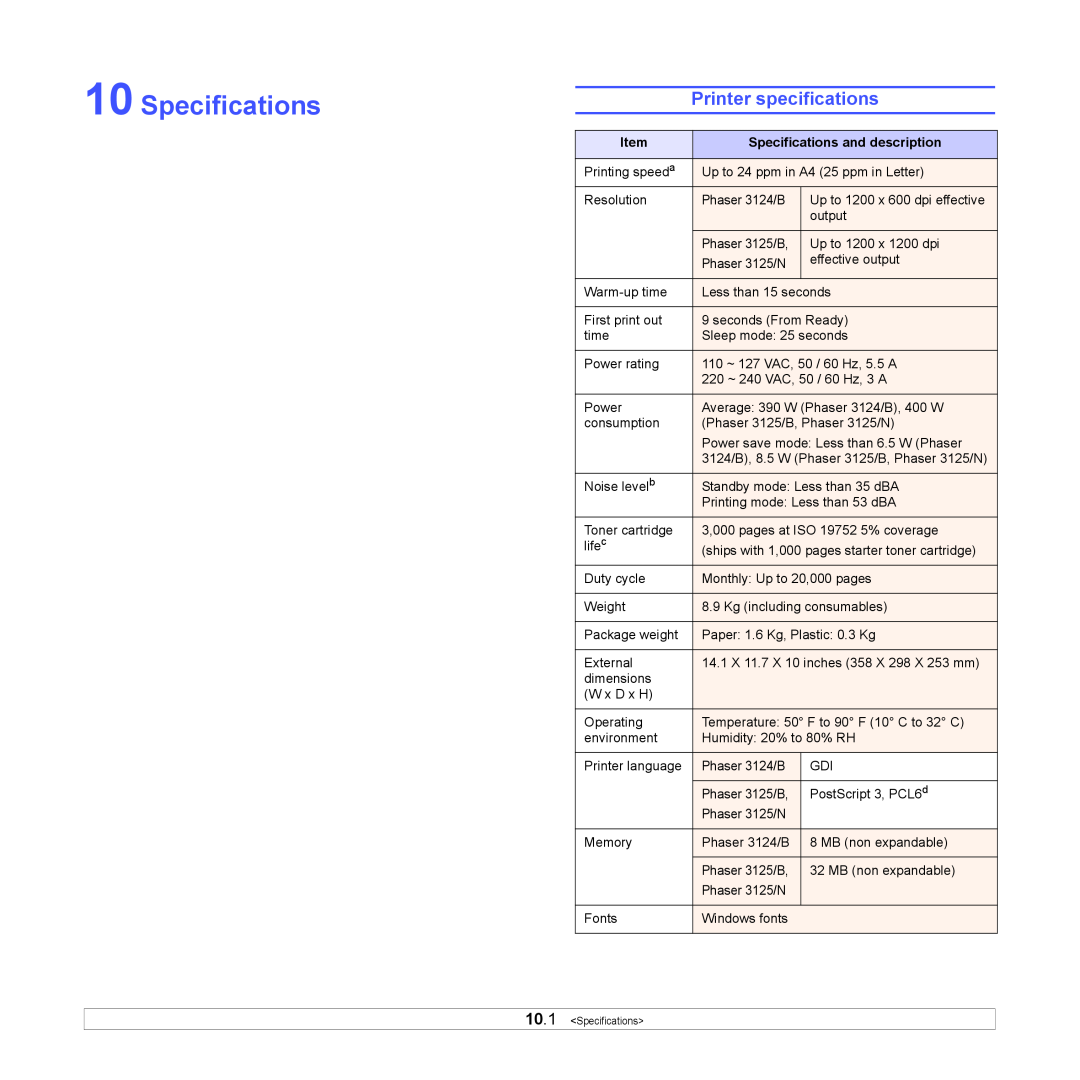 Xerox 3124 manual Specifications, Printer specifications 