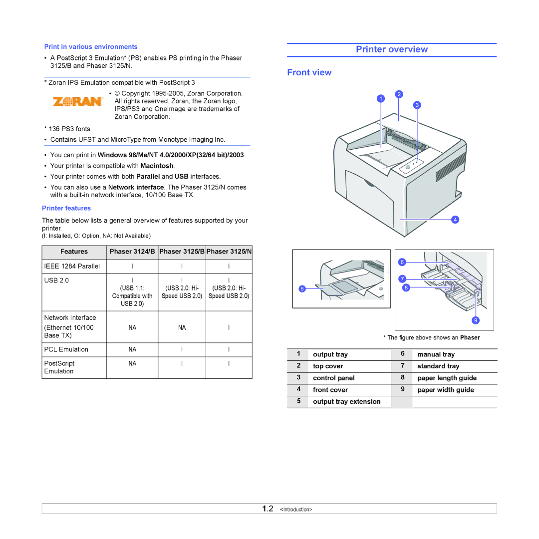 Xerox 3124 manual Printer overview, Front view, You can print in Windows 98/Me/NT 4.0/2000/XP32/64 bit/2003 