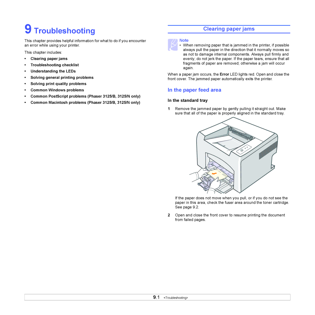 Xerox 3124 manual Troubleshooting, Clearing paper jams, Paper feed area, Standard tray 