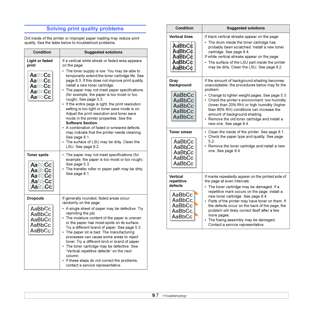 Xerox 3124 manual Solving print quality problems 