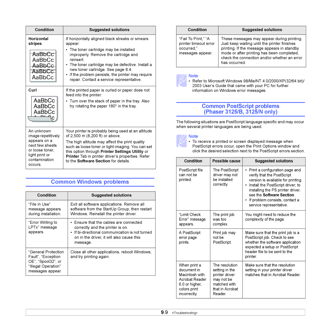 Xerox 3124 manual Common Windows problems, Common PostScript problems Phaser 3125/B, 3125/N only 