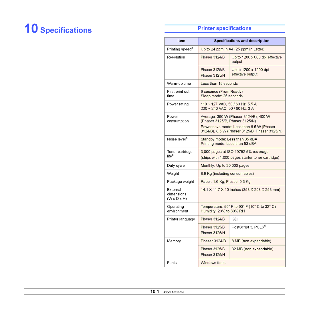 Xerox 3124 manual Printer specifications, Specifications and description 