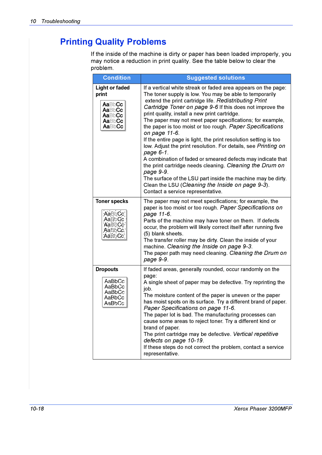 Xerox 3200MFP manual Printing Quality Problems 