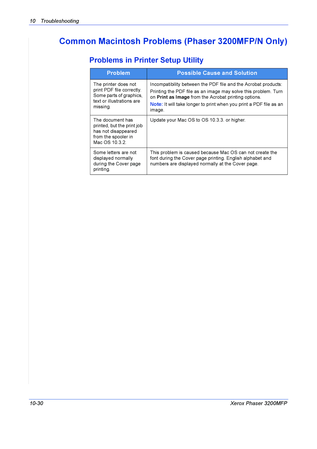 Xerox manual Common Macintosh Problems Phaser 3200MFP/N Only, Problems in Printer Setup Utility 