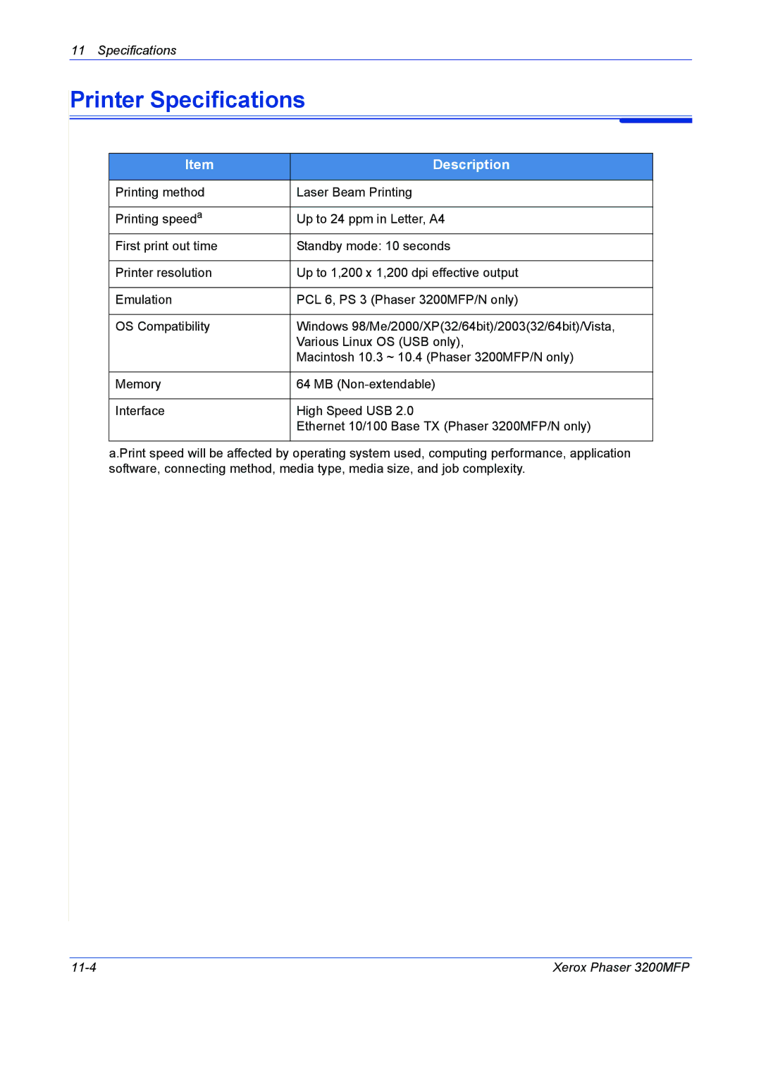 Xerox 3200MFP manual Printer Specifications 