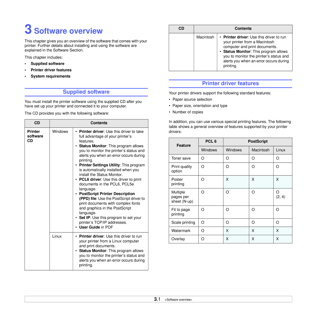 Xerox 3250 manual Software overview, Supplied software, Printer driver features 