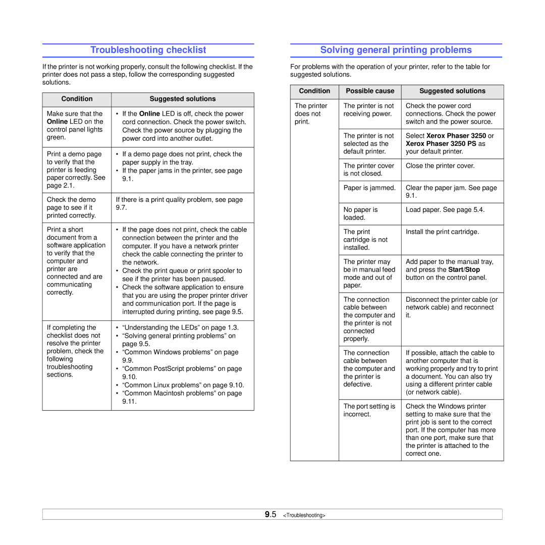 Xerox 3250 manual Troubleshooting checklist, Solving general printing problems 