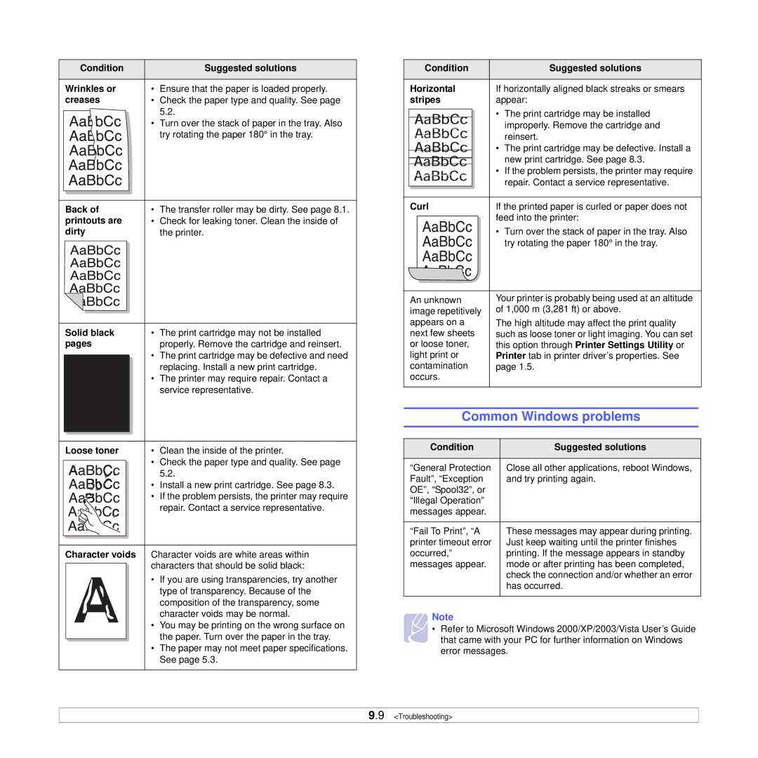 Xerox 3250 manual Common Windows problems 