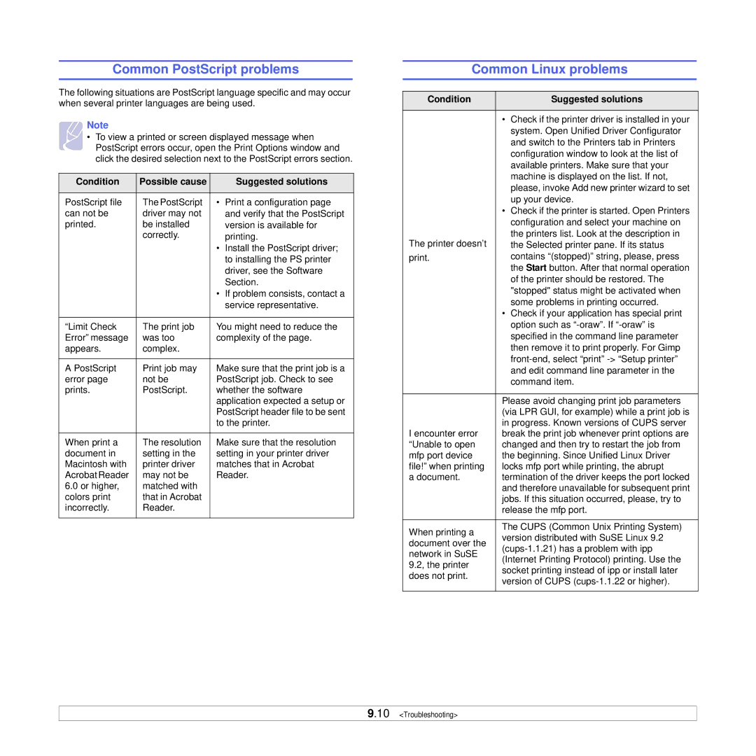 Xerox 3250 manual Common PostScript problems, Common Linux problems 