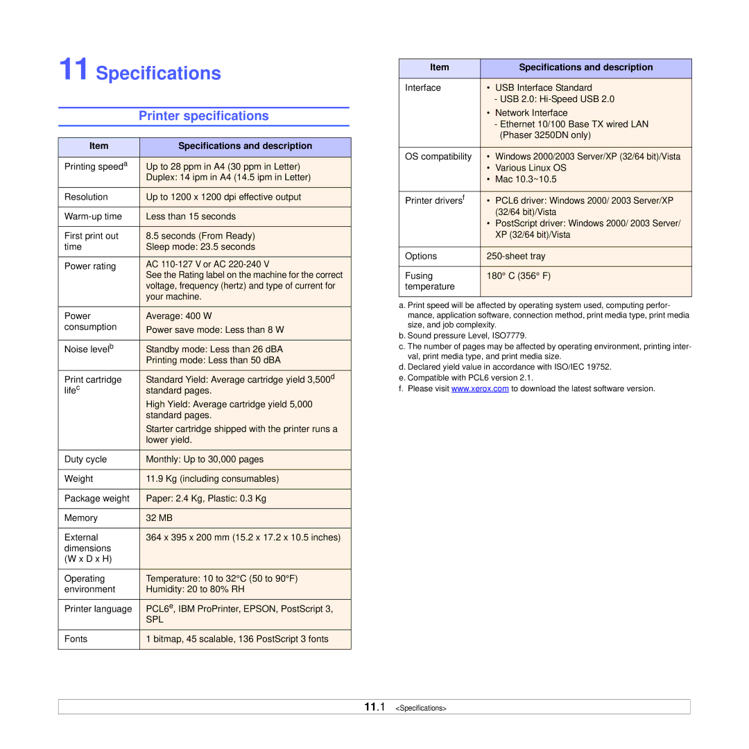 Xerox 3250 manual Printer specifications, Specifications and description 