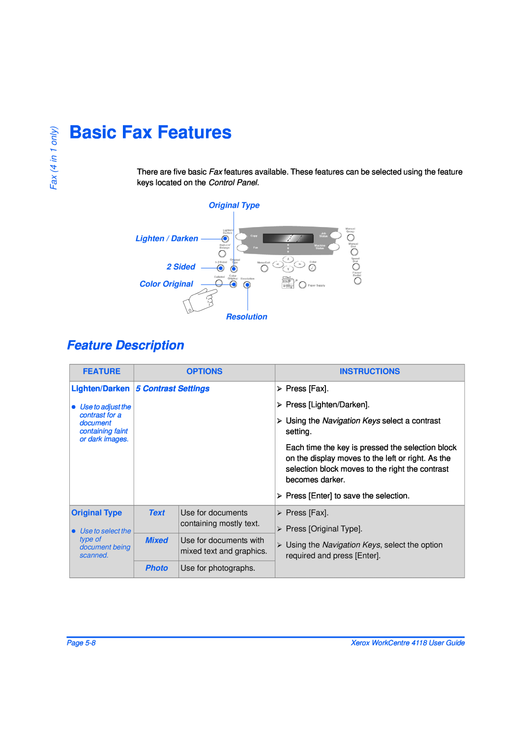 Xerox 32N00467 manual Basic Fax Features, Feature Description, Fax 4 in 1 only 