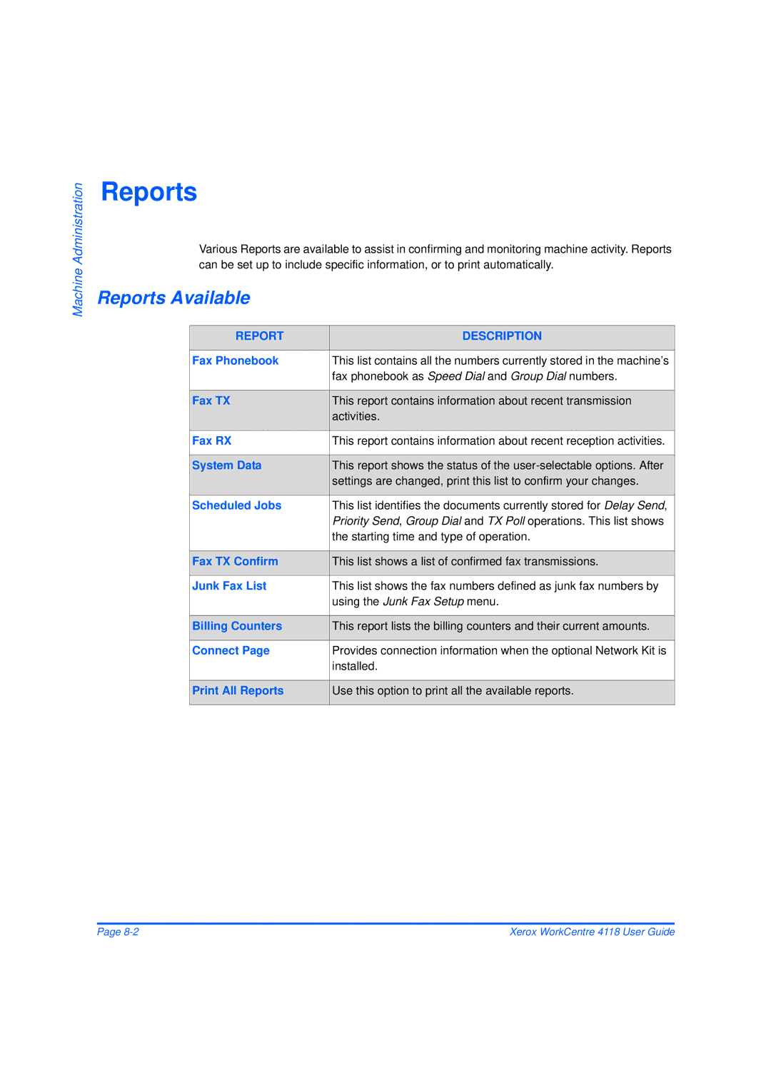 Xerox 32N00467 manual Reports Available, Report Description 