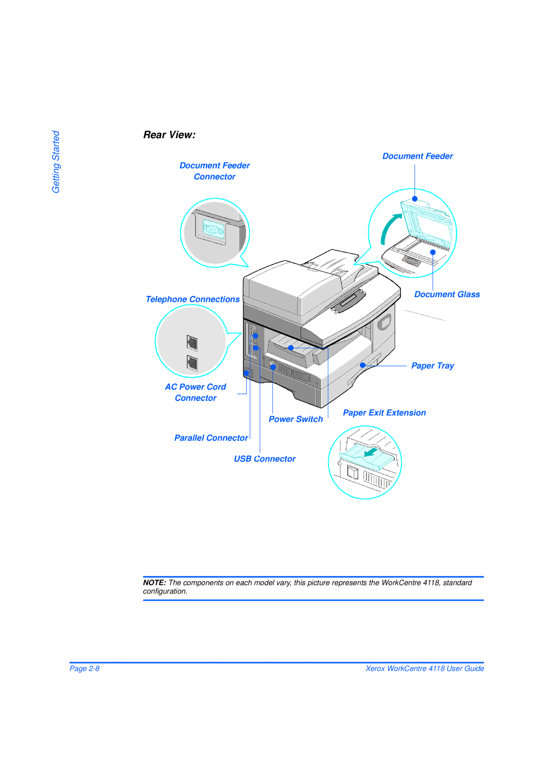 Xerox 32N00467 manual Rear View 