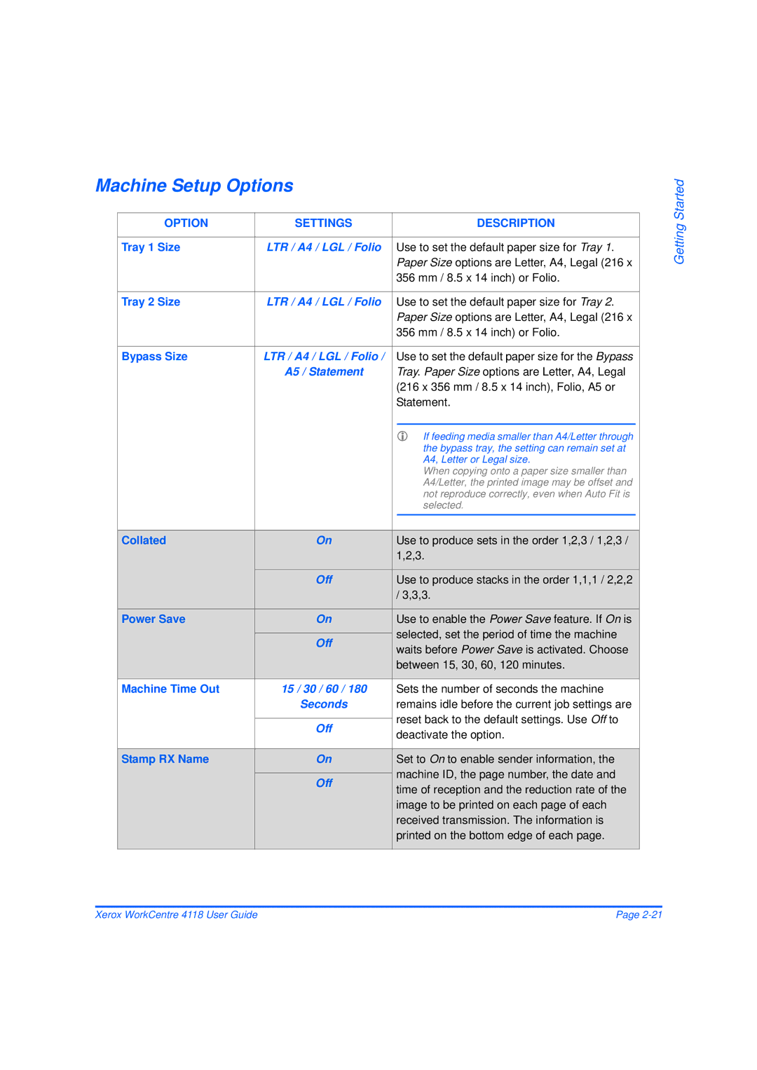 Xerox 32N00467 manual Machine Setup Options, LTR / A4 / LGL / Folio, Off, 15 / 30 / 60, Seconds 