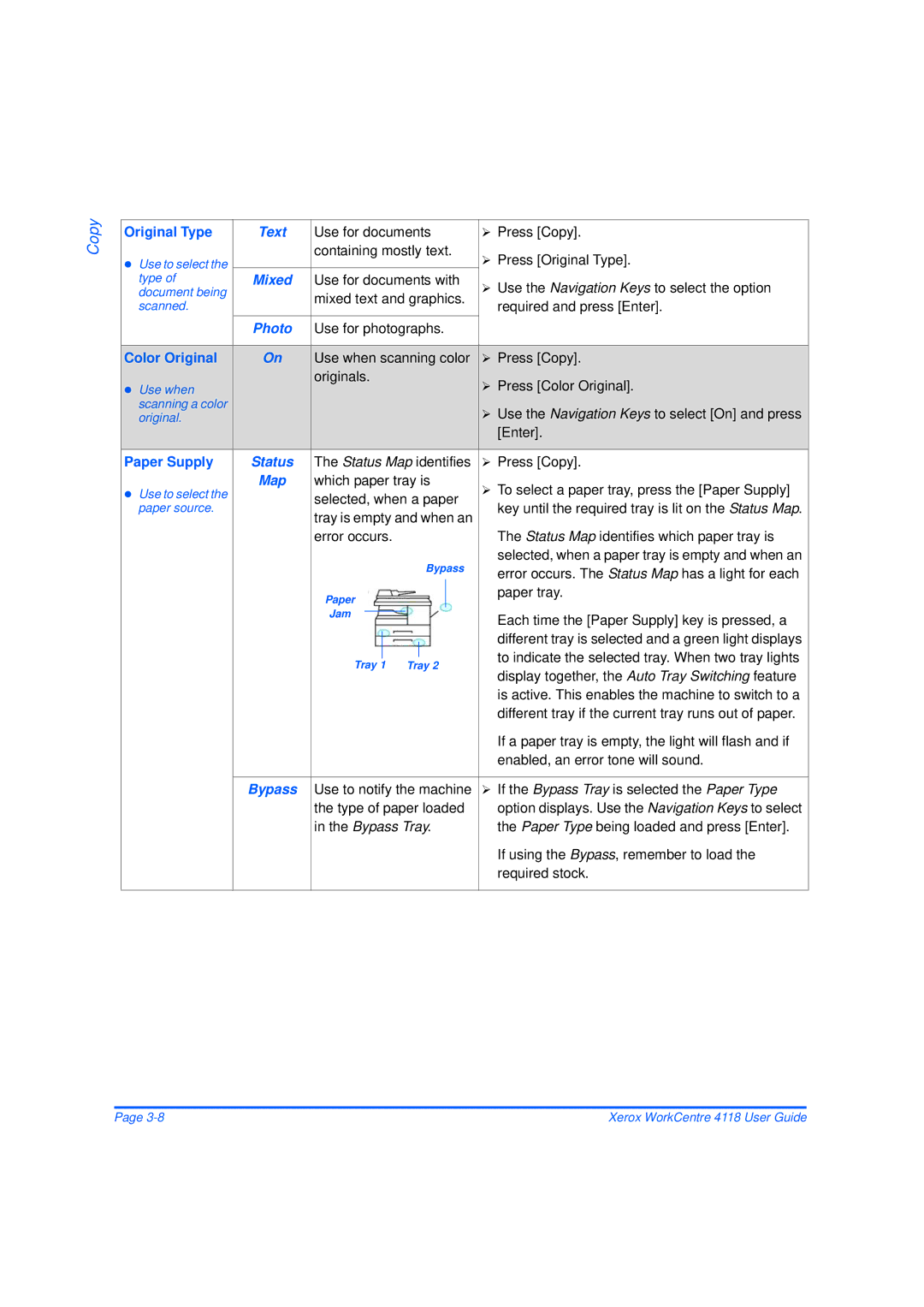 Xerox 32N00467 manual Text, Mixed, Photo, Bypass 