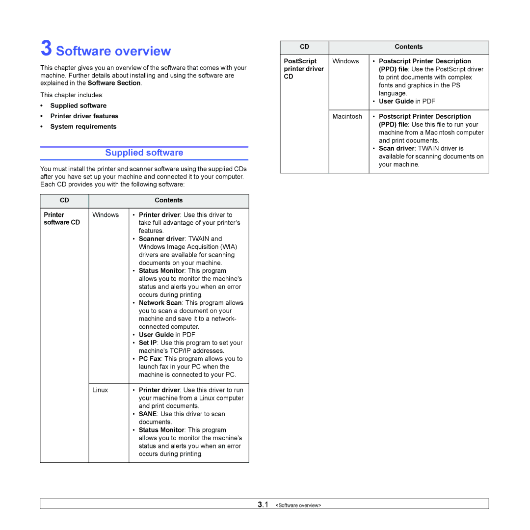 Xerox 3300MFP manual Software overview, Supplied software 