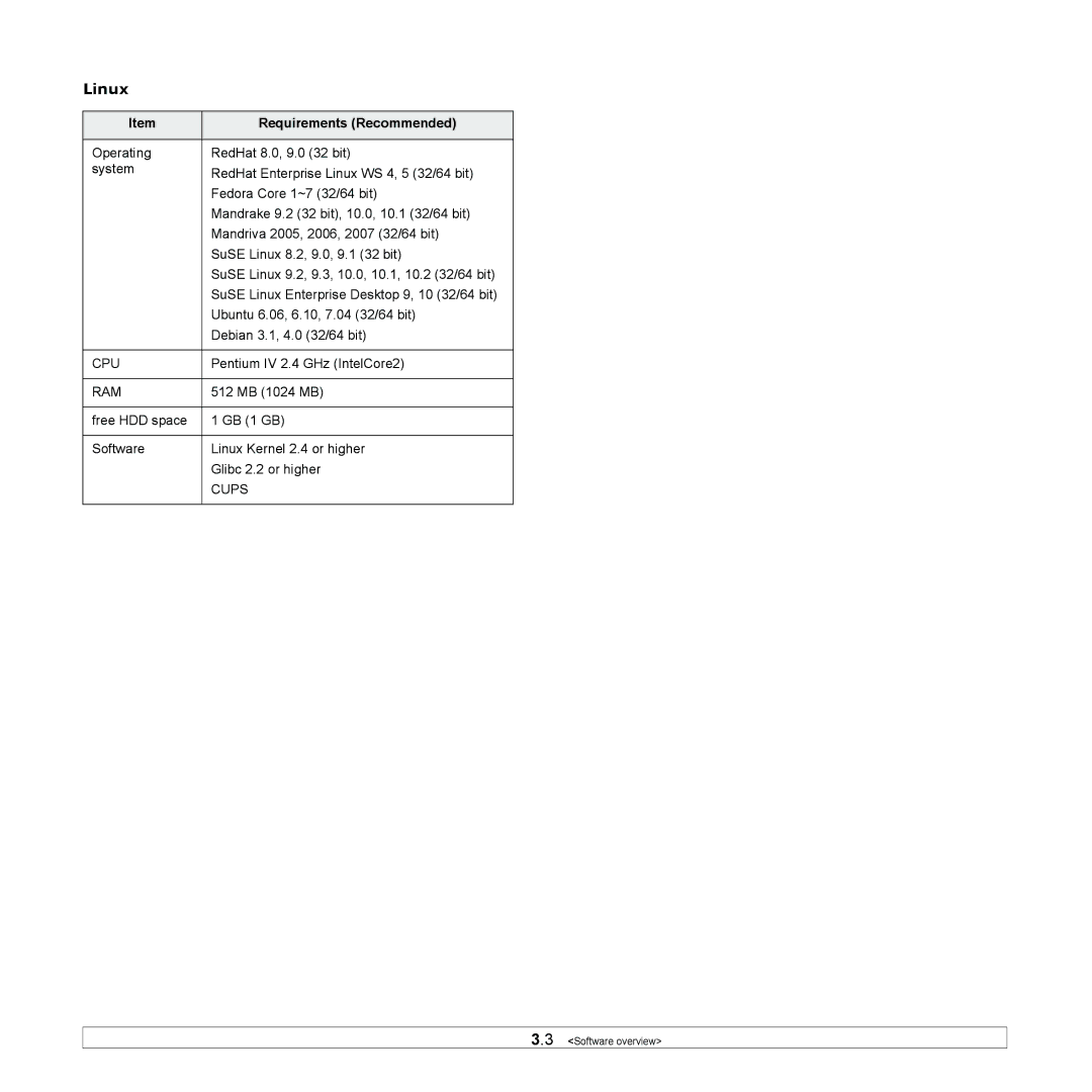 Xerox 3300MFP manual Linux, Requirements Recommended 