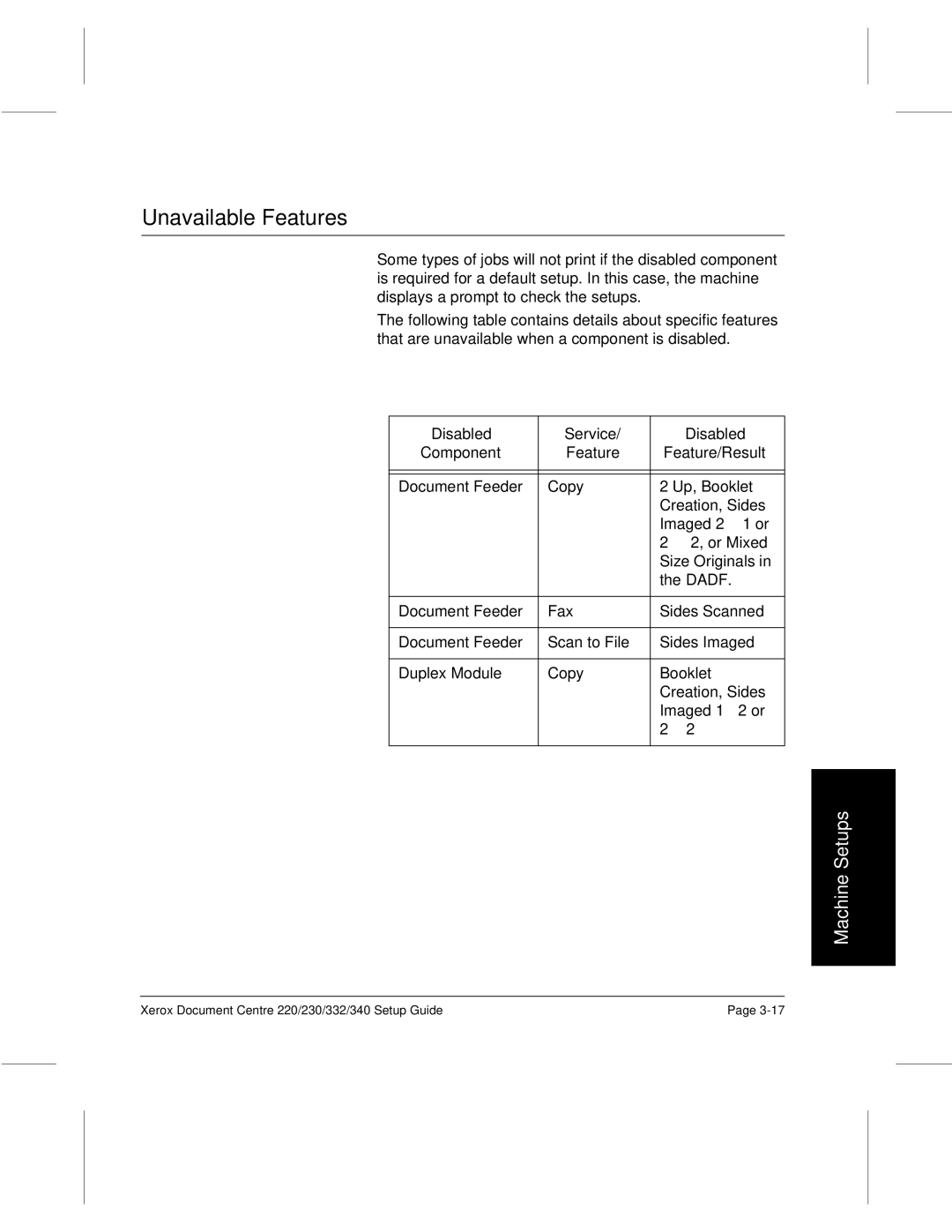 Xerox 332, 340, 220, 230 setup guide Unavailable Features, Disabled Service Component Feature Feature/Result 