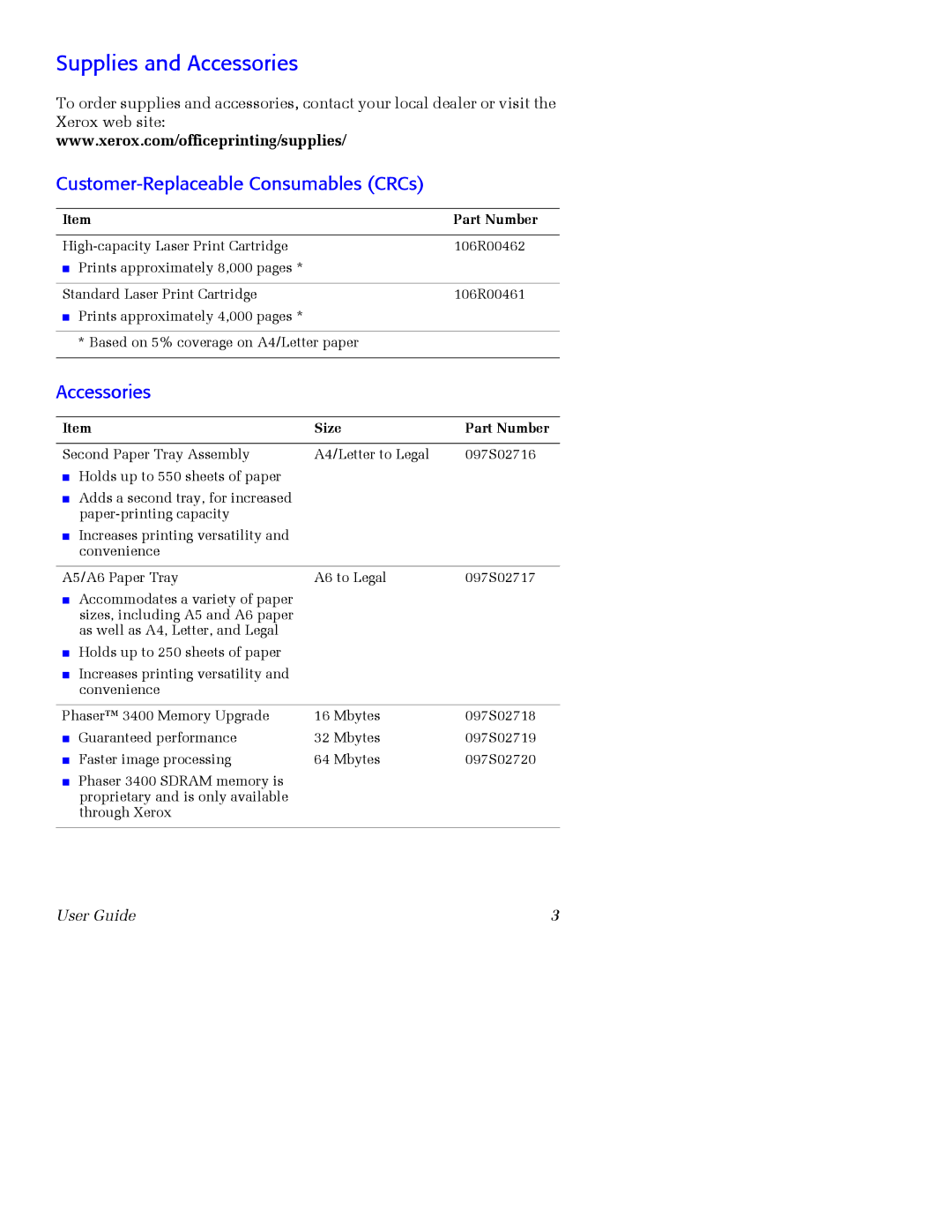 Xerox 3400 manual Supplies and Accessories, Customer-Replaceable Consumables CRCs 