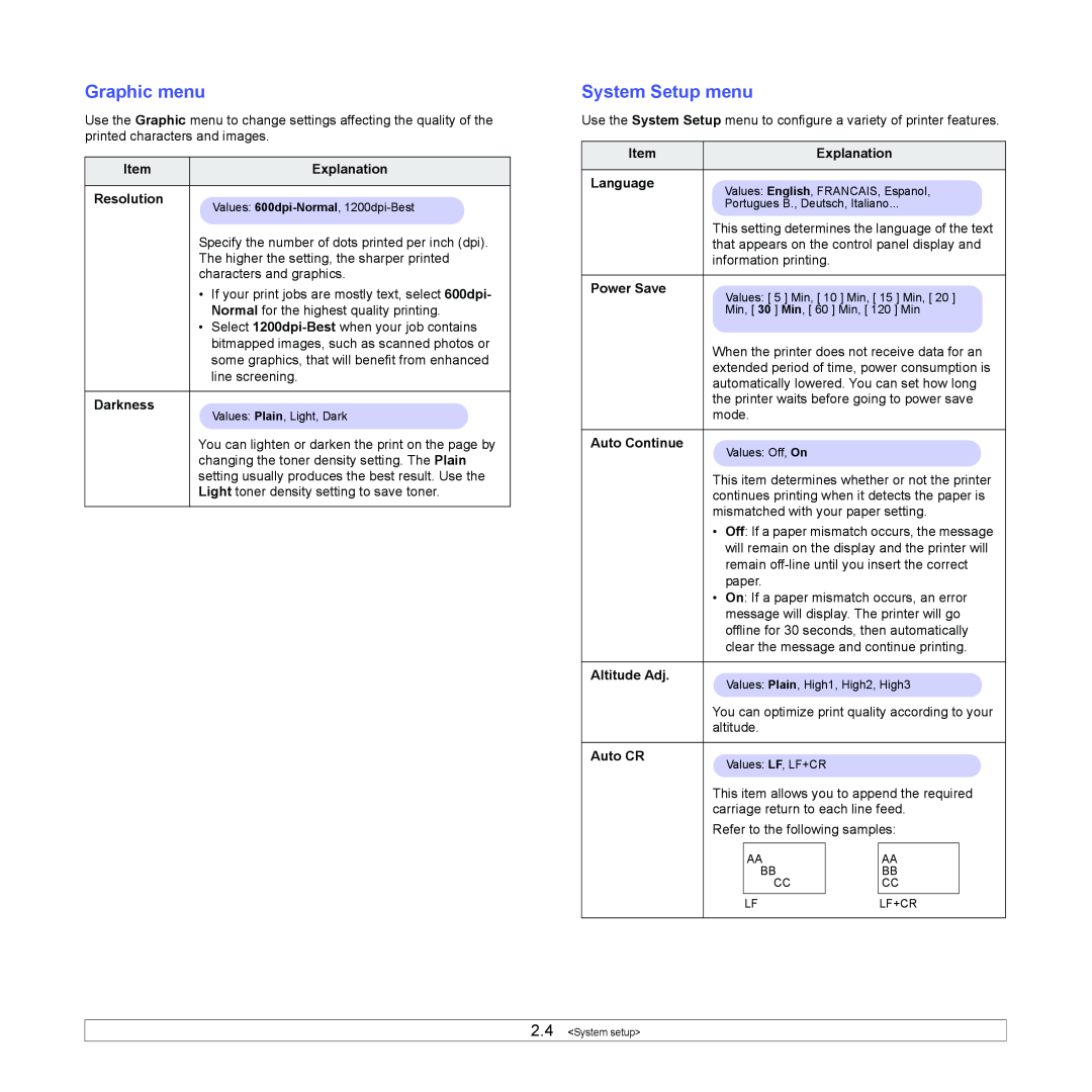 Xerox 3435DN manual Graphic menu, System Setup menu 