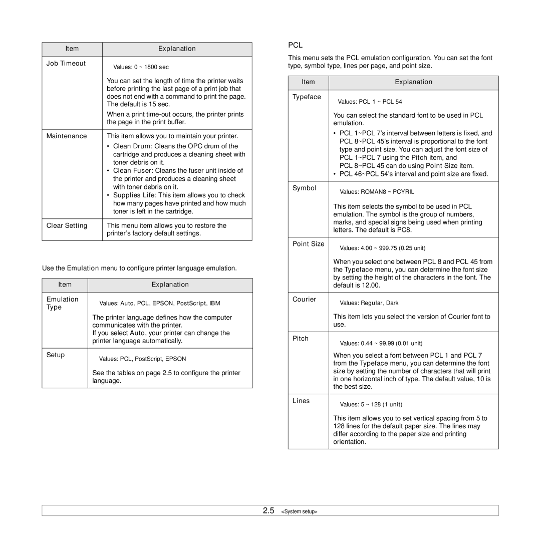 Xerox 3435DN manual Emulation menu 