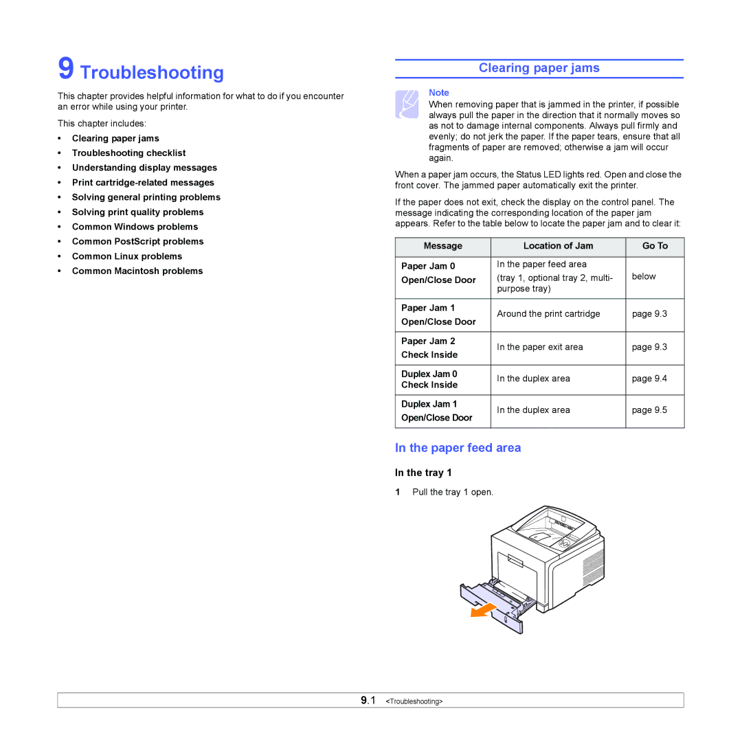 Xerox 3435DN manual Troubleshooting, Clearing paper jams, Paper feed area, Tray 