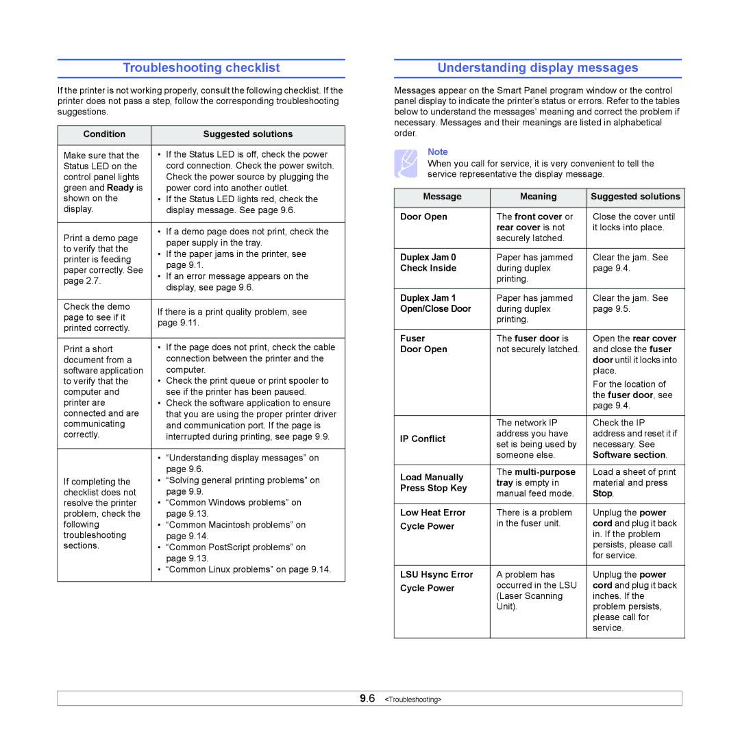 Xerox 3435DN manual Troubleshooting checklist, Understanding display messages 