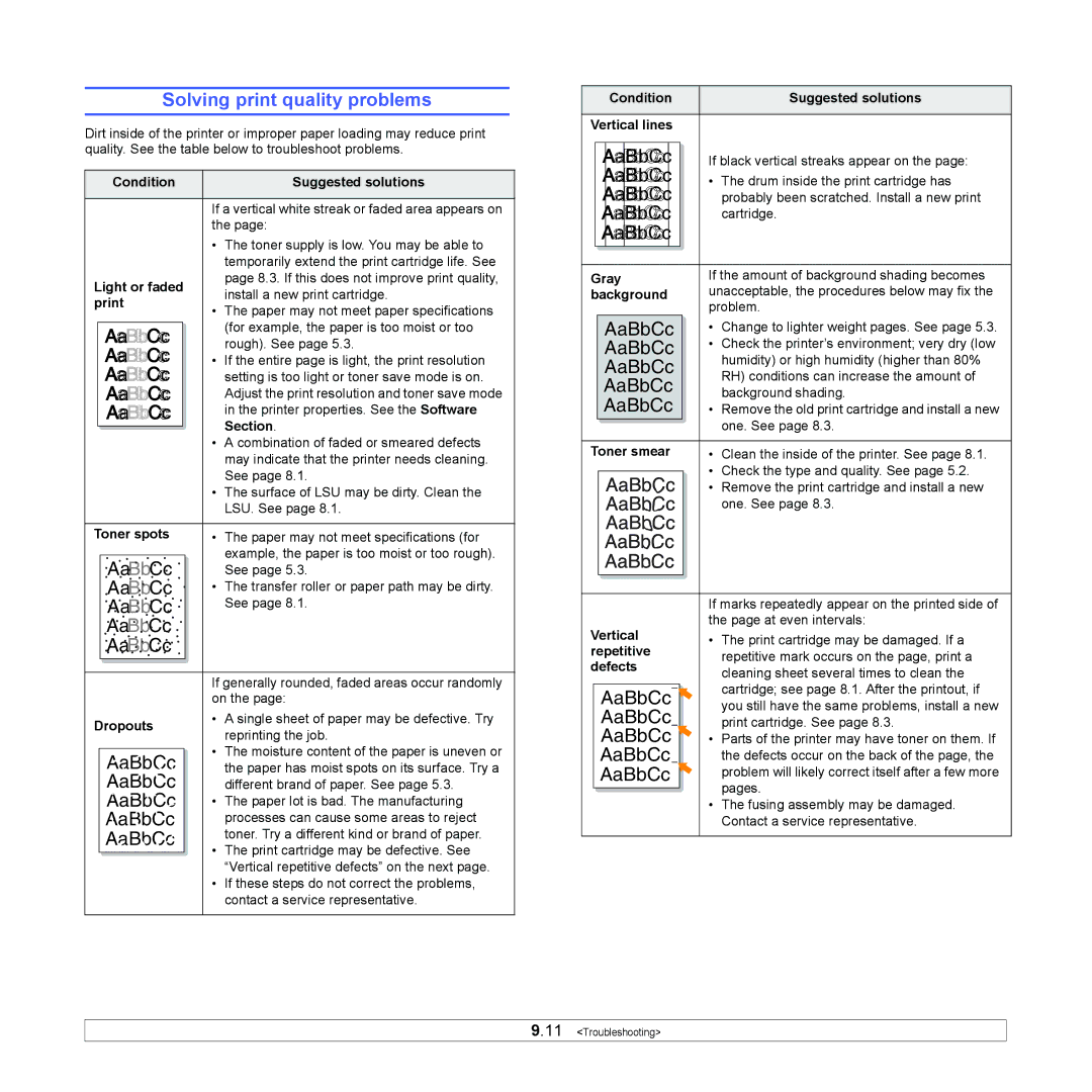 Xerox 3435DN manual Solving print quality problems 