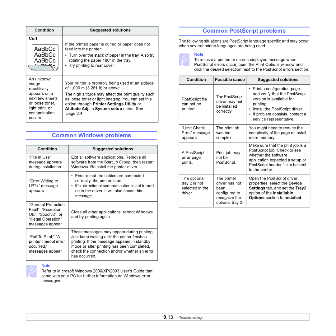 Xerox 3435DN manual Common Windows problems, Common PostScript problems 