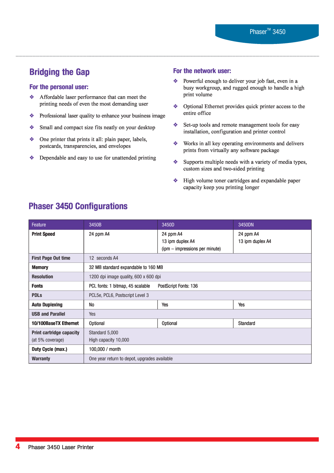 Xerox manual Bridging the Gap, Phaser 3450 Configurations, For the personal user, For the network user, PhaserTM 
