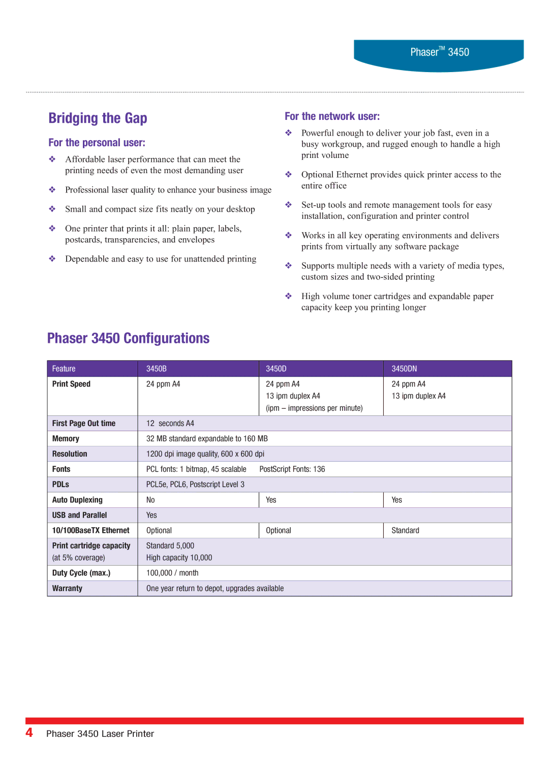 Xerox manual Bridging the Gap, Phaser 3450 Configurations, For the personal user, For the network user 