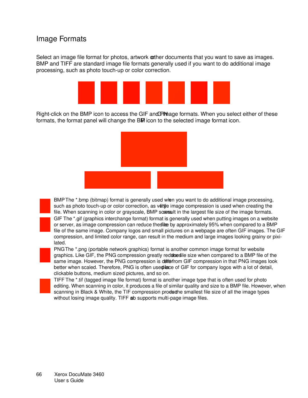 Xerox 3460 manual Image Formats 