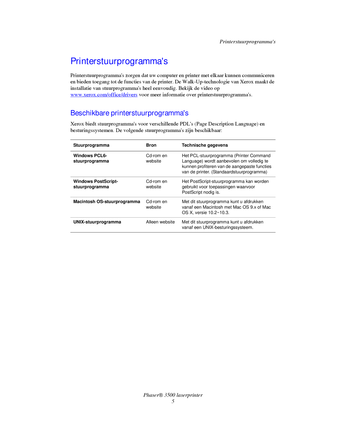 Xerox 3500 manual Printerstuurprogrammas, Beschikbare printerstuurprogrammas 