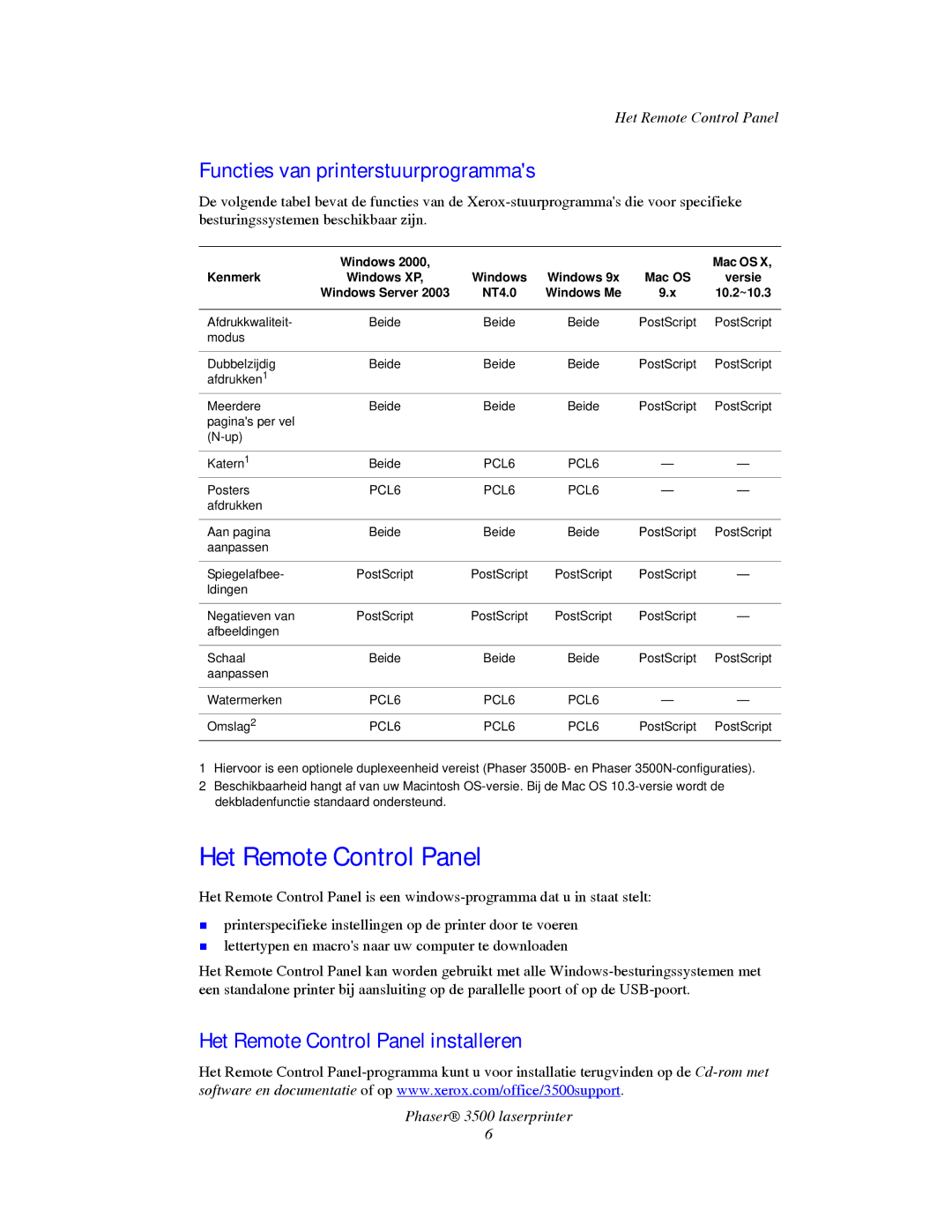 Xerox 3500 manual Functies van printerstuurprogrammas, Het Remote Control Panel installeren 