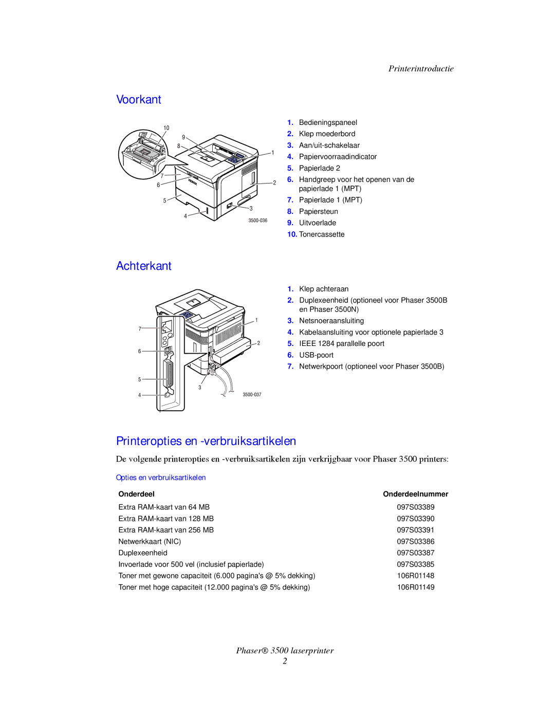 Xerox 3500 manual Voorkant, Achterkant, Printeropties en -verbruiksartikelen 