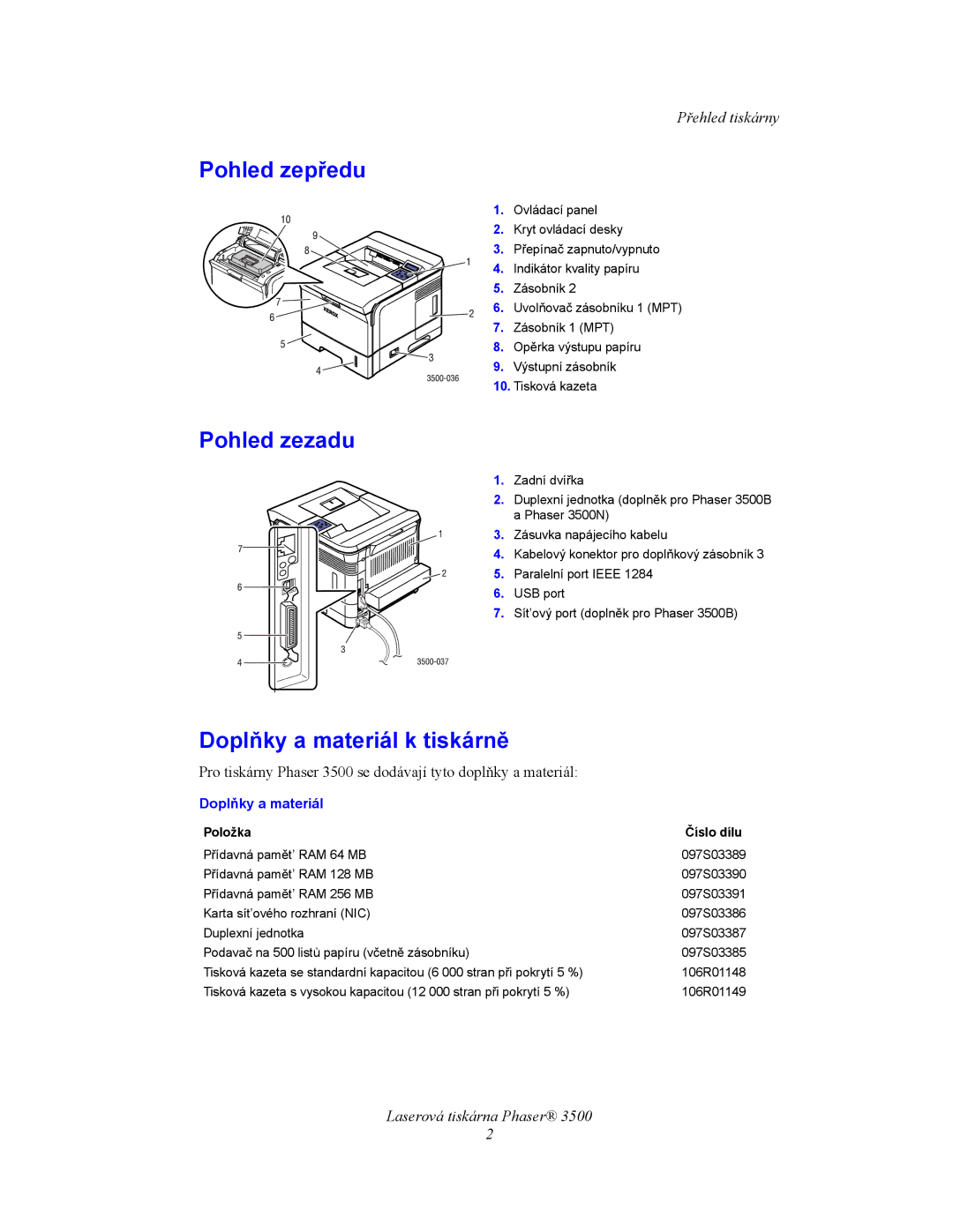 Xerox 3500 manual Pohled zepředu, Pohled zezadu, Doplňky a materiál k tiskárně 