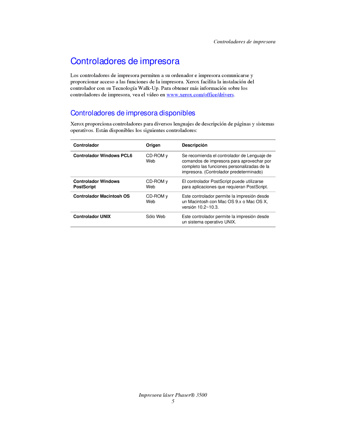 Xerox 3500 manual Controladores de impresora disponibles 