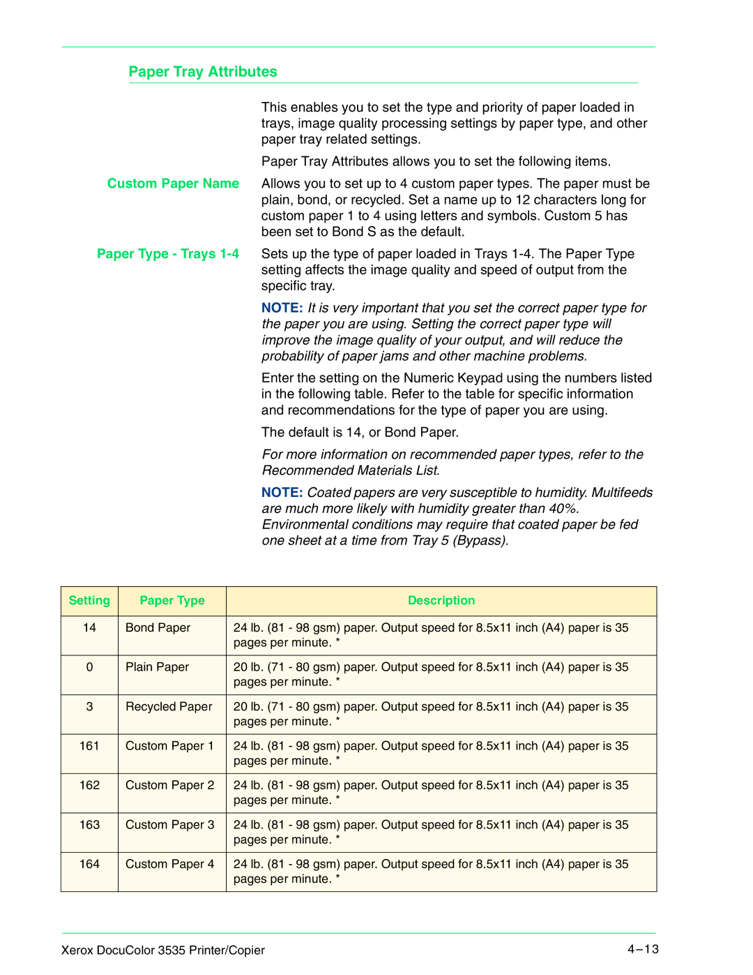 Xerox 3535 manual Paper Tray Attributes, Probability of paper jams and other machine problems 